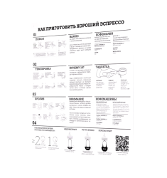 Инструкция по приготовлению эспрессо
