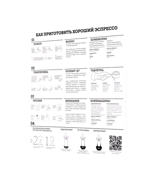 Инструкция по приготовлению эспрессо